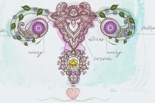 superwomanhelpline.com